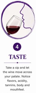 Taste Icon for Wine Tasting Basics